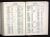 UK, Navy Lists for 1962 UK, Navy Lists for 1962