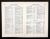 UK, Navy Lists for 1956 UK, Navy Lists for 1956