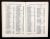 UK, Navy Lists for 1958 UK, Navy Lists for 1958