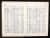 UK, Navy Lists for 1956 UK, Navy Lists for 1956